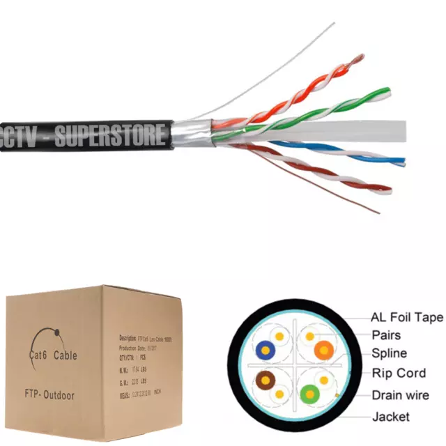 1000FT CAT6 Shielded Outdoor Cable FTP Waterproof DIRECT BURIAL 23 AWG UV