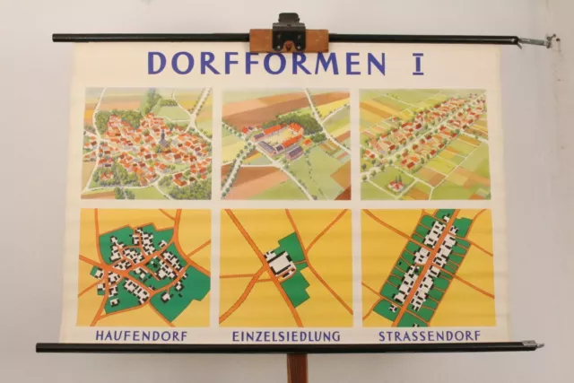 Schulwandkarte Dorfformen Haufendorf Einzelsiedlung Rollkarte Lehrtafel Wandbild