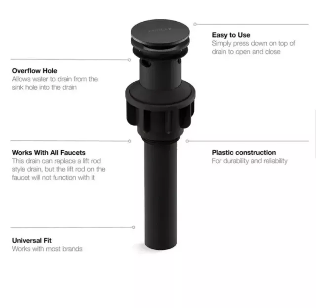 Desagüe clicker estándar Kohler con desbordamiento en negro mate RH1274364-BL 3