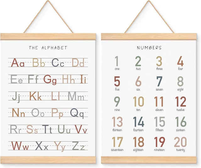 EDUCATIONAL PRESCHOOL LEARNING Posters, Alphabet Numbers Posters for ...