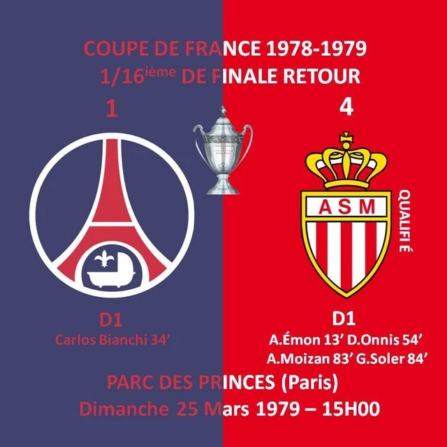 Ballon de Football Rebond du PSG PSG | Decathlon