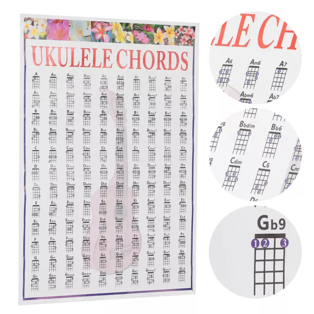 Ukulele Chord Chart Art Paper Material Ukulele Fretboard Chord Chart Strong