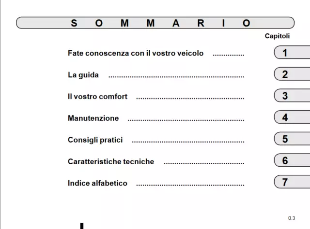 Libretto manuale istruzioni uso e manutenzione in PDF Renault Clio IV 4 serie 2