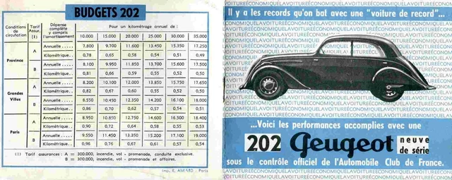 Prospectus d'époque de Peugeot 104 ZS - PEUGEOT 104 / 104 Z