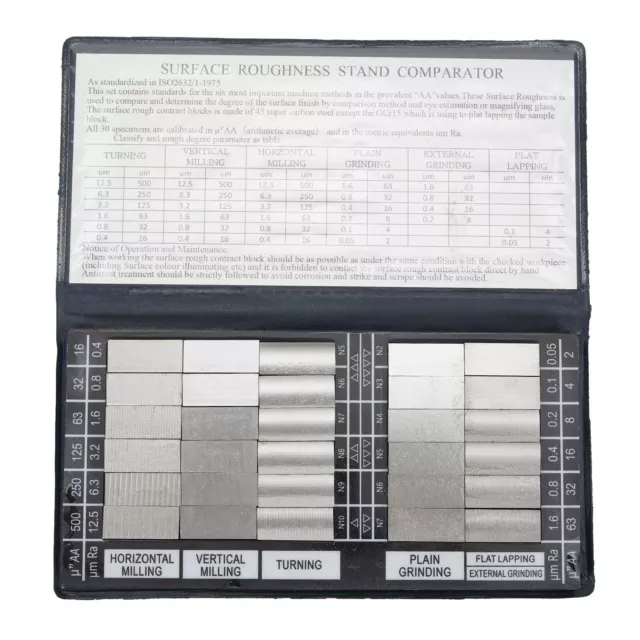 Surface Roughness Comparison Sample Block for Six Important Processing Methods