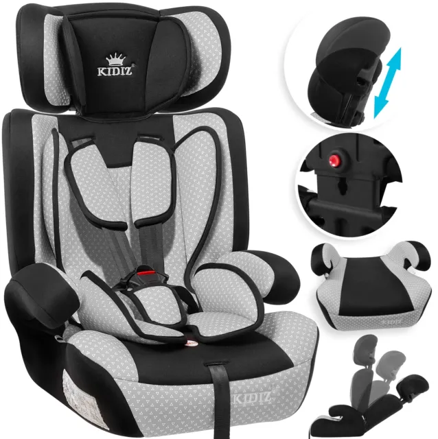 RETOURE  Autokindersitz Kinderautositz | Autositz Sitzschale | 9 kg - 36 kg