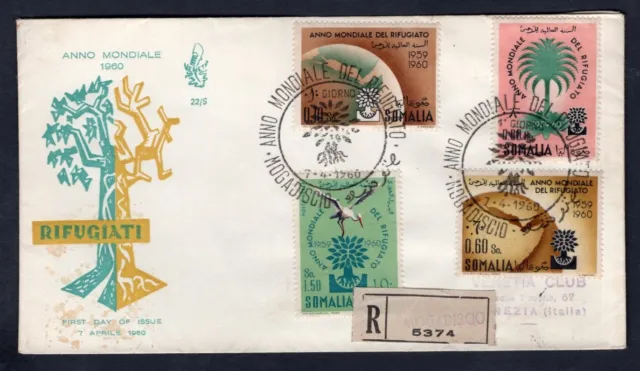 SOMALIA 1960 FDC Cover. World Year of The Refugee. Registered to Italy