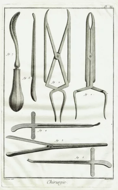 CHIRURGIA 1751 Diderot - D'Alembert - STAMPA ORIGINALE ANTICA - Medicina bisturi
