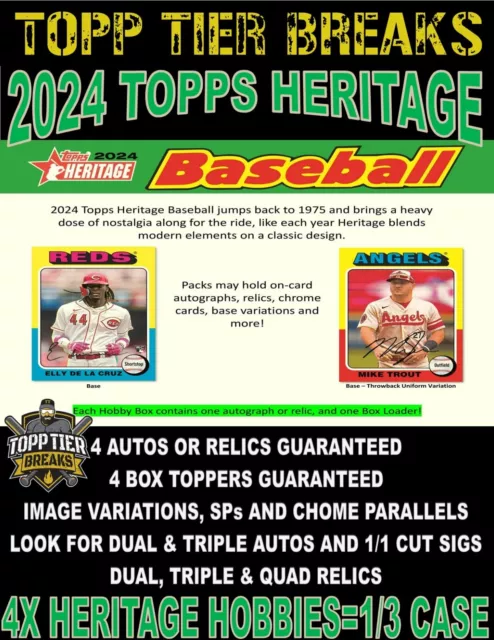 Cincinnati Reds 2024 Topps Heritage 4X Hobby Box 1/3 Case Break #2620