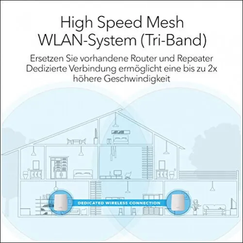Netgear RBK20 WLAN-Router Tri-Band (2,4 GHz / 5 GHz / 5 GHz) Gigabit Ethernet We