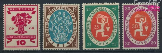 German Empire 107-110 (complete issue) unmounted mint / never hinged 1 (9605776