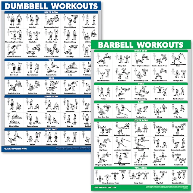 QuickFit Dumbbell Workouts and Barbell Exercise Poster Set - Laminated 2 Chart -