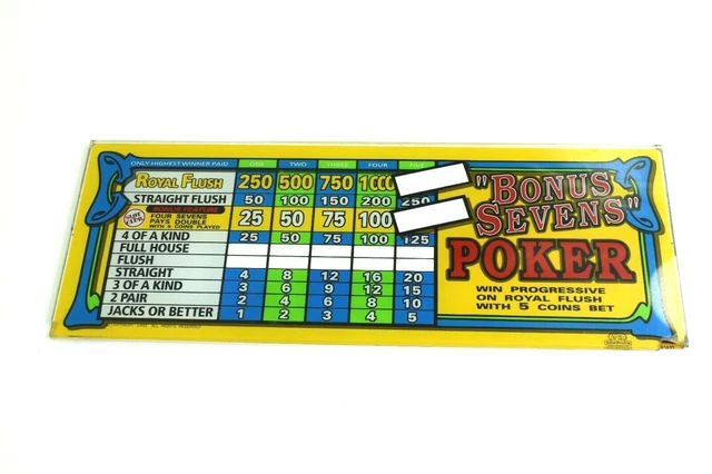 VINTAGE 1991 Bonus Sevens Poker Slot Machine Glass 15 1/4" x 6" Advertising