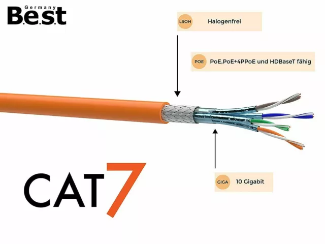 100 m CAT.7 Verlegekabel BEST Gigabit Netzwerkkabel KUPFER Lan 1000Mhz S/FTP✅✅✅✅ 3
