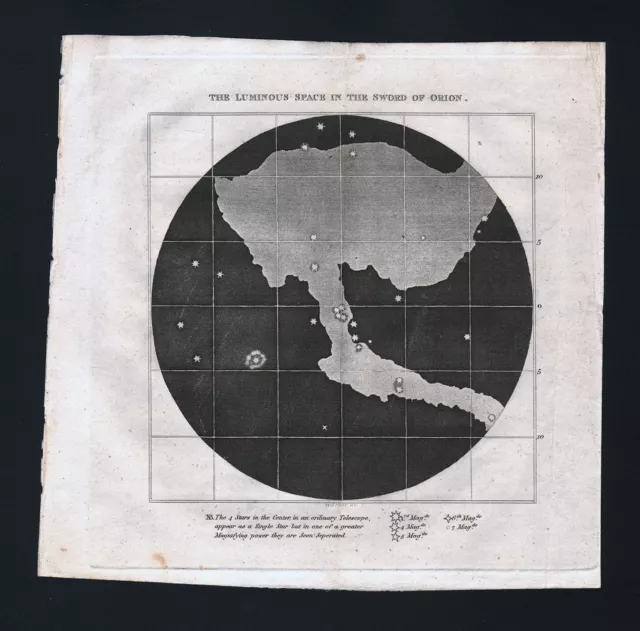 1809 Astronomy Map Luminous Star Cluster in the Sword of Orion Telescope Antique