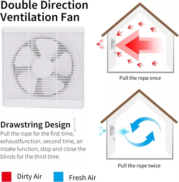 Exhaust Shutter Fan 300m h 176CFM 150mm, 2 Direction Reversible Strong Airflow