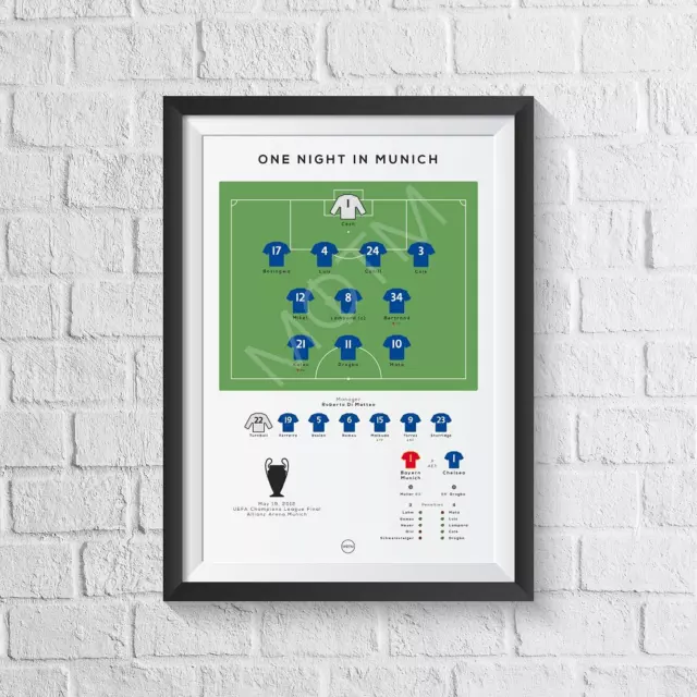 Chelsea vs Bayern Munich Champions League Final 2012 Football Print