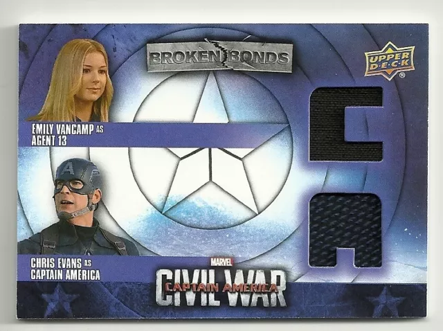 Upper Deck Captain America Civil War Broken Bonds Dual Team Relic BBC-AC