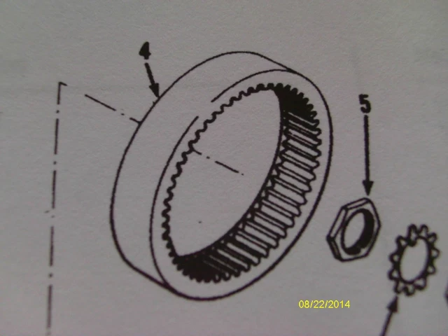 Hardware Parts, Heavy Equipment Parts & Accessories, Heavy