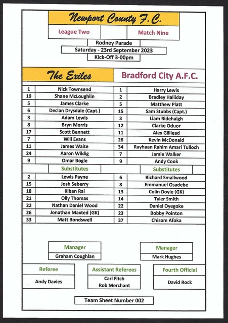 NEWPORT COUNTY v BRADFORD CITY 23.09.23 LEAGUE TWO TEAM SHEET