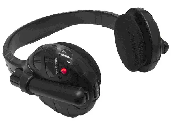 Honda Oem Part# 39580-S0X-A01 Wireless Headphone Unit Fits Pilot, Odyssey, Mdx