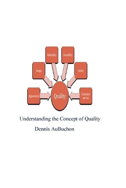 UNDERSTANDING THE CONCEPT of Quality by Aubuchon (English) Paperback ...