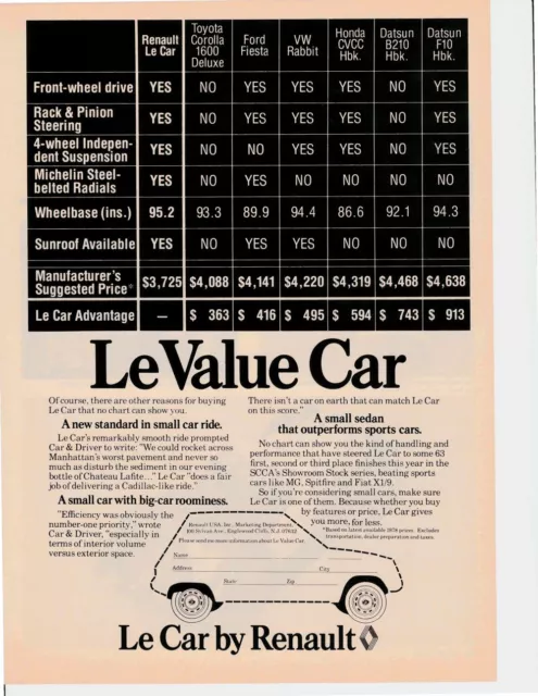 1978 Renault Le Car  ~  Nice Original Print Ad