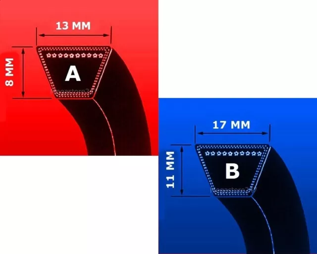 A Section & B Section V Belt / Vee Belt / Fan Belt - Range of Sizes in Inches