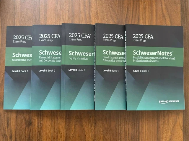 (コピー)2023 CFA Exam SchweserNotes 📚 CFA Level 1 Books – 2023 Schweser Edition (Brand New