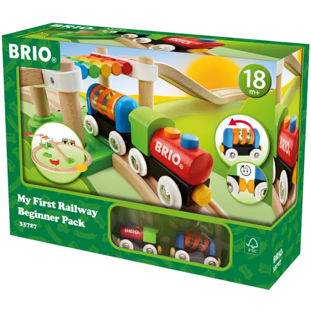 Brio, Play Tive and Lillabo mix :) My first post! Was trying to do some  long road from all I have Poor on decorations, any suggestions from what  to start is welcome. 