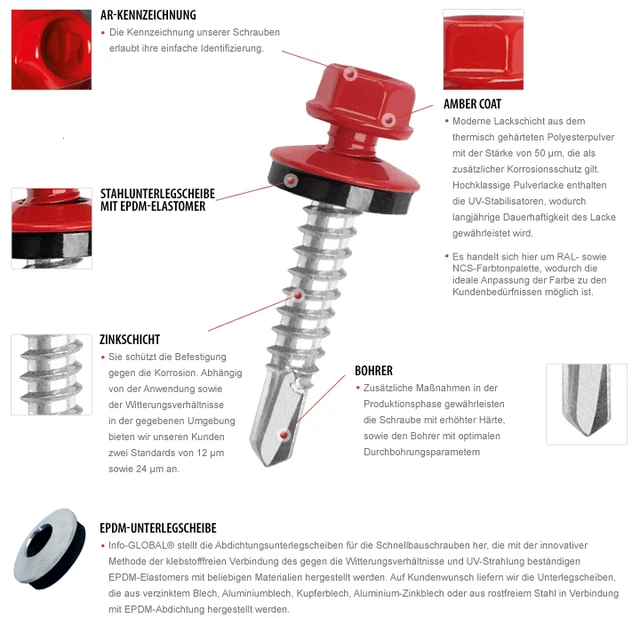 Trap&egrave;ze T&ocirc;le Vis 100 Pcs 4,8x19mm Construction En Acier Ral6005 Lui-m&ecirc;me Pouss&eacute;e