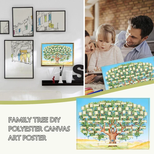 Family Money Tree Example FAMILY TREE EXAMPLES to Quickly Visualize Your Family History 2024.n ...