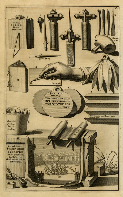 Antique Print-HEBREW ALPHABET-JEWS-SCROLL-TABLET-WRITING-GREECE-ROME-Goeree-1690