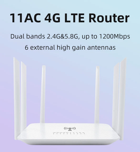 1200Mbps 3G/4G/5G LTE Wifi Router Dualband Modem Mobile Hotspot Unlock SIM Card