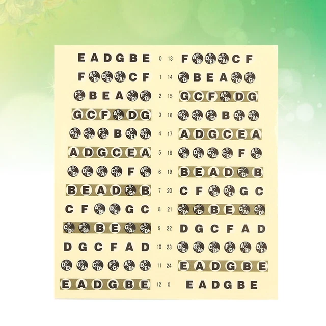 GUITAR NOTE MAP Bass Fretboard Chart Guitar Fretboard Chart Bass ...