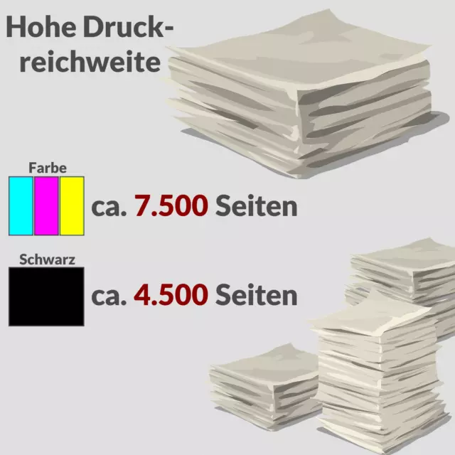 Original Epson 104 Patronen Nachfüll Refill Flaschen Druckerpatronen für EcoTank 3