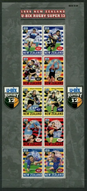 New Zealand - 1999 Rugby Super 12 - $4.00 Miniature Sheet MNH