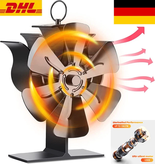 Daaxing Lüfterblätter 40,6 Cm Ersatz - Dreiflügel Design Für Stand- Und Tischventilatoren