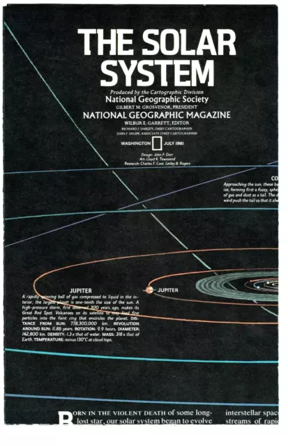 ⫸ 1981-7 July The SOLAR SYSTEM Map National Geographic Poster School - A3