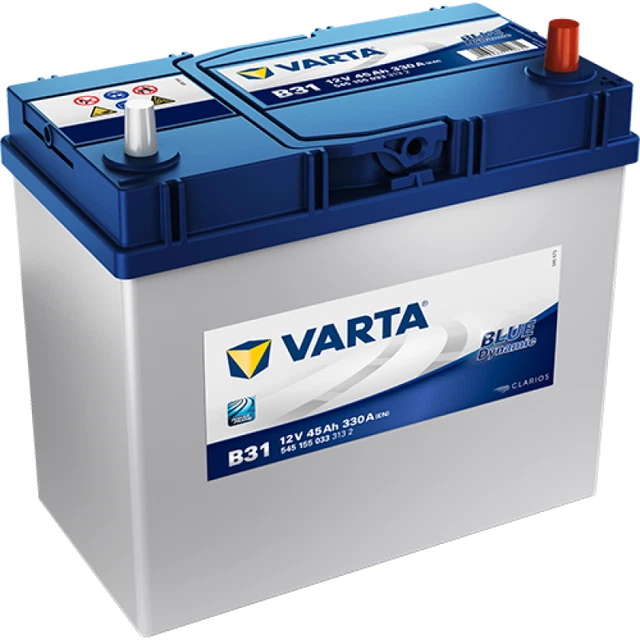 Sitemapcdatahttpsaktuelinfbizidvarta Autobatterie Finder