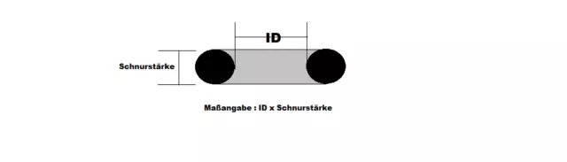 O - Ring Ø 30 - 50  mm Schnurstärke 3,5 mm DIN 3771 NBR 70 , Dichtring Oring 2