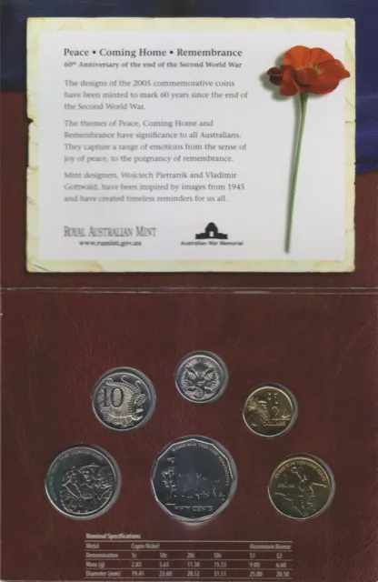 2005 Royal Australian Mint Coin Mint Set - 60th Anniversary of World War II 2