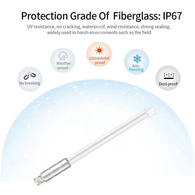 5dBi 858-878MHz for Helium Hotspot Miner Antenna+Magnet Base (55cm White) 3