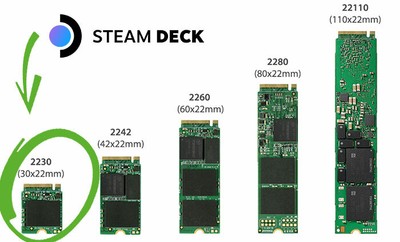 OEM SK HYNIX 256GB SSD PCIe NVMe BC711 