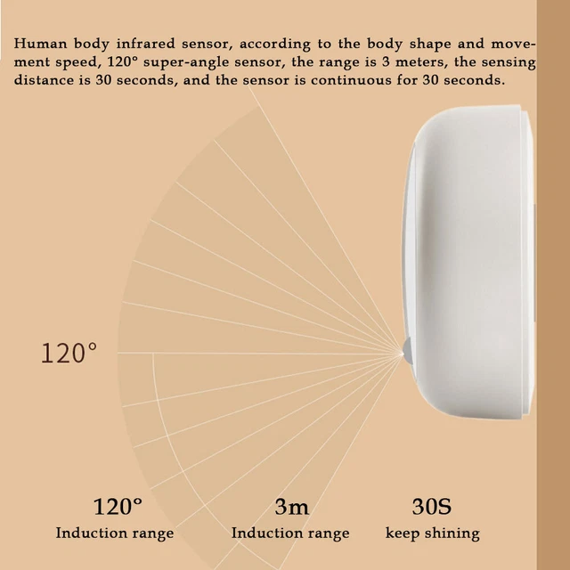 Kitchen For Wall Lovely Cat Motion Sensor Night Light USB Rechargeable Magnetic