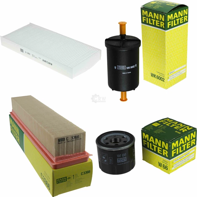 Nuovo Renault Twingo E-Tech Electric 2025, Interni Iconici E Prezzo