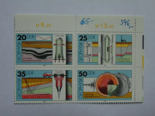 3 DDR Viererblöcke, ein Bogenteil (**) und ETB "Geophysik", 1980, Mi 2557 ff. 3