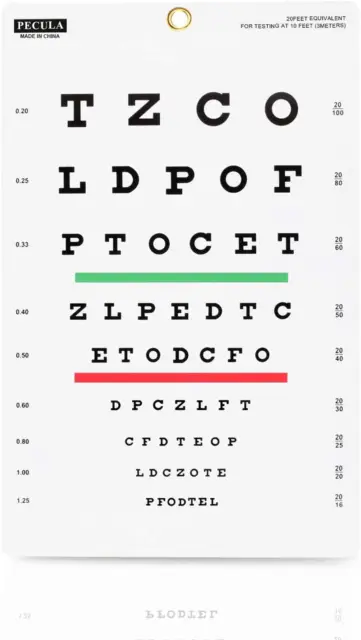 Eye Chart, Snellen Eye Chart, Wall Chart, Snellen Charts for Eye Exams