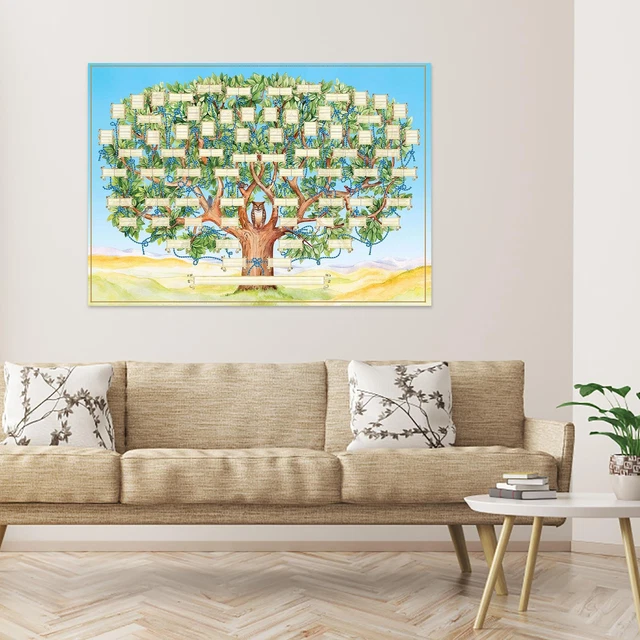 FAMILY TREE DIAGRAM Genealogy Blank Fillable Chart Wall Hanging Decor ...