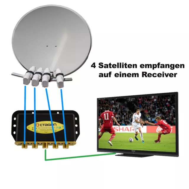 SAT-LNB Verteiler DiSEqC Steuerung Schalter 4/1 Full HDTV UHD 3D Digital Daisik